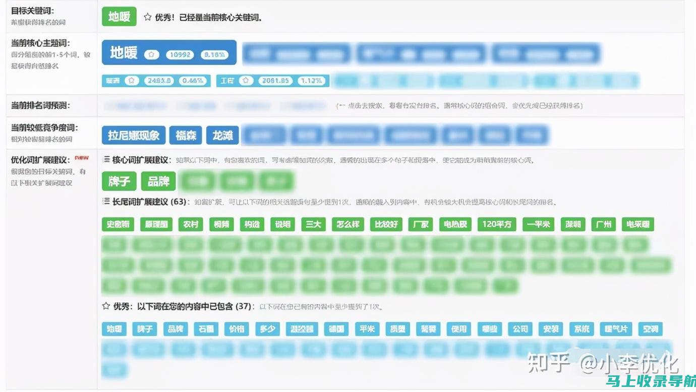 SEO关键词布局策略：如何精准优化关键词排名，提升网站流量